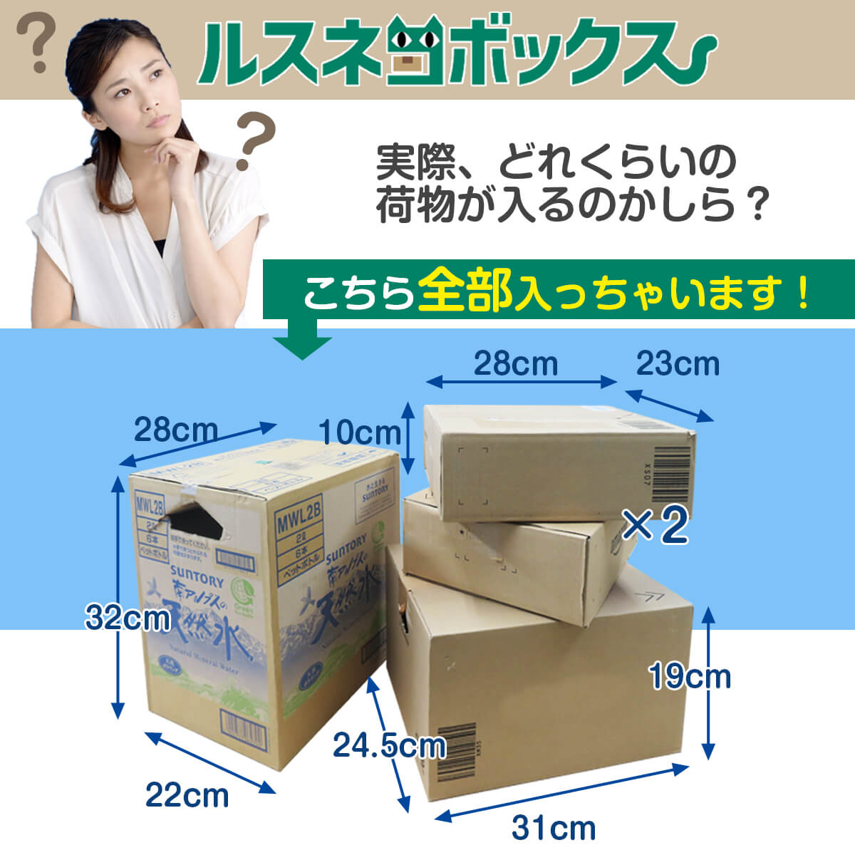 ルスネコボックス®はどれだけ入るの?