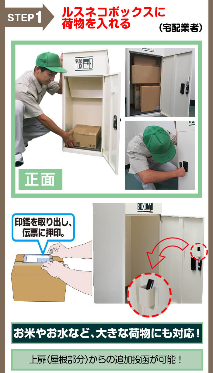 宅配ボックス ルスネコボックス®使い方3