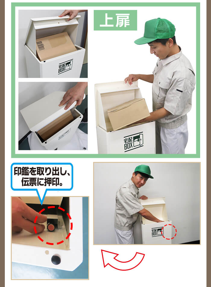 宅配ボックス ルスネコボックス®使い方4