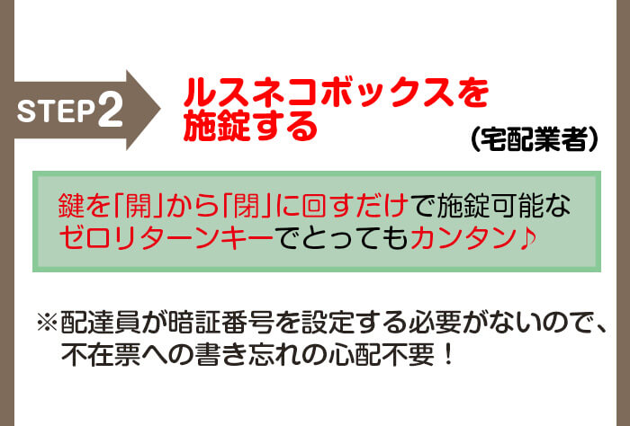 宅配ボックス ルスネコボックス®使い方5