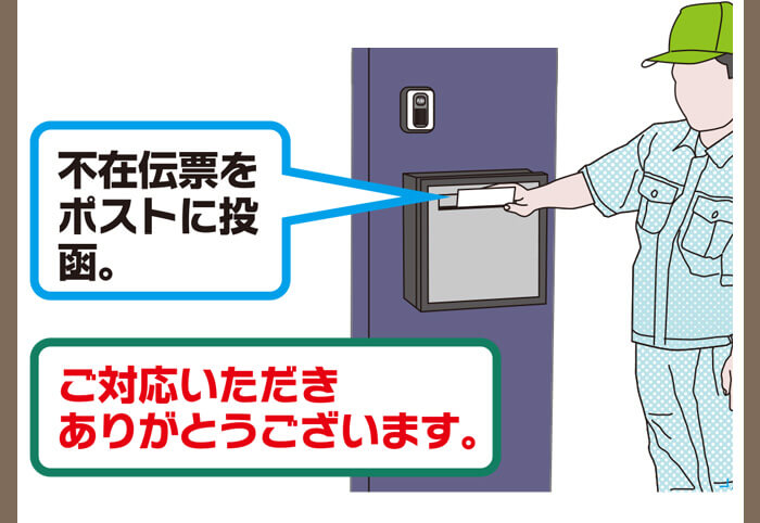 宅配ボックス ルスネコボックス®使い方7