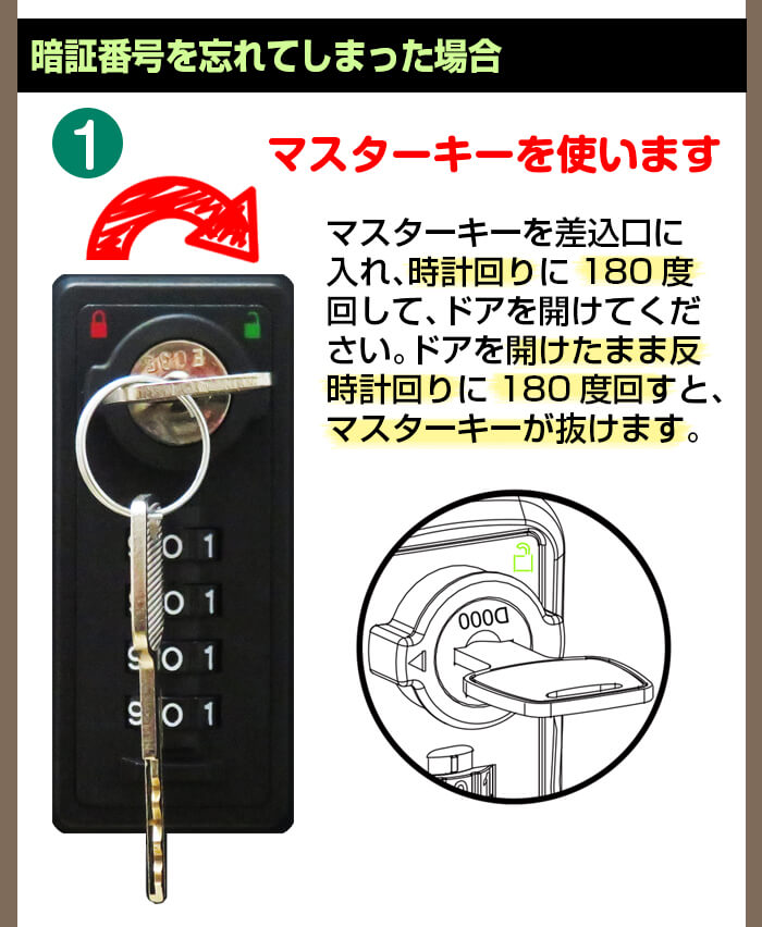 宅配ボックス ルスネコボックス®の解除方法2