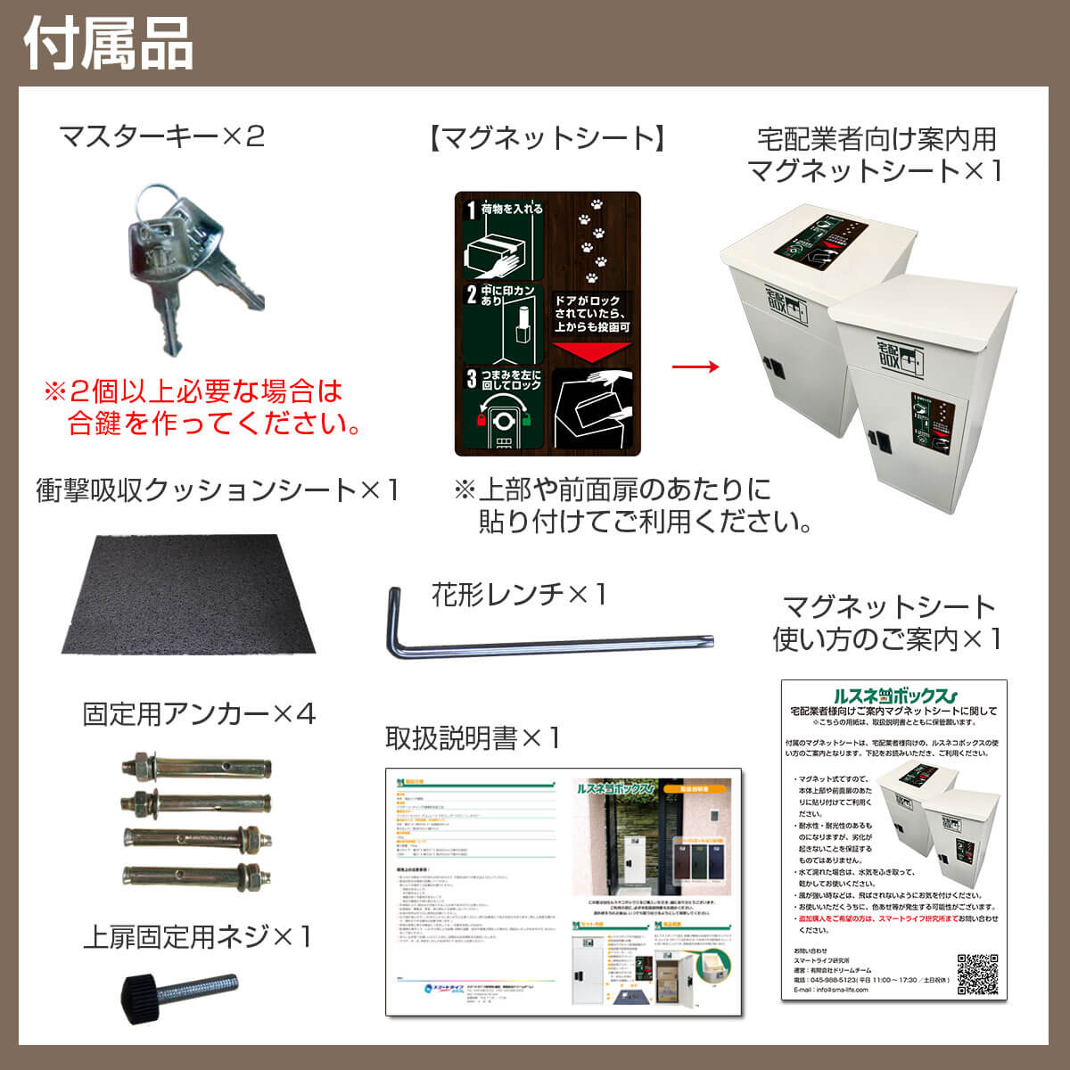 ルスネコボックス®の付属品一覧1