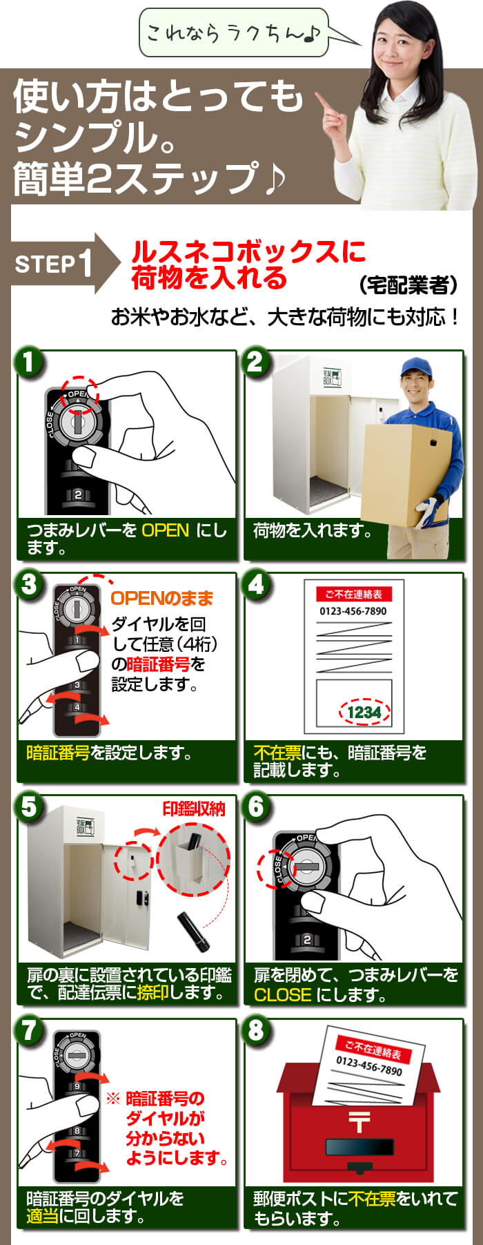 ルスネコボックス使い方1