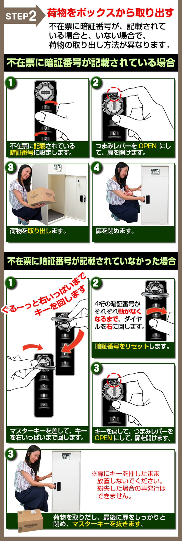 ルスネコボックスの使い方2